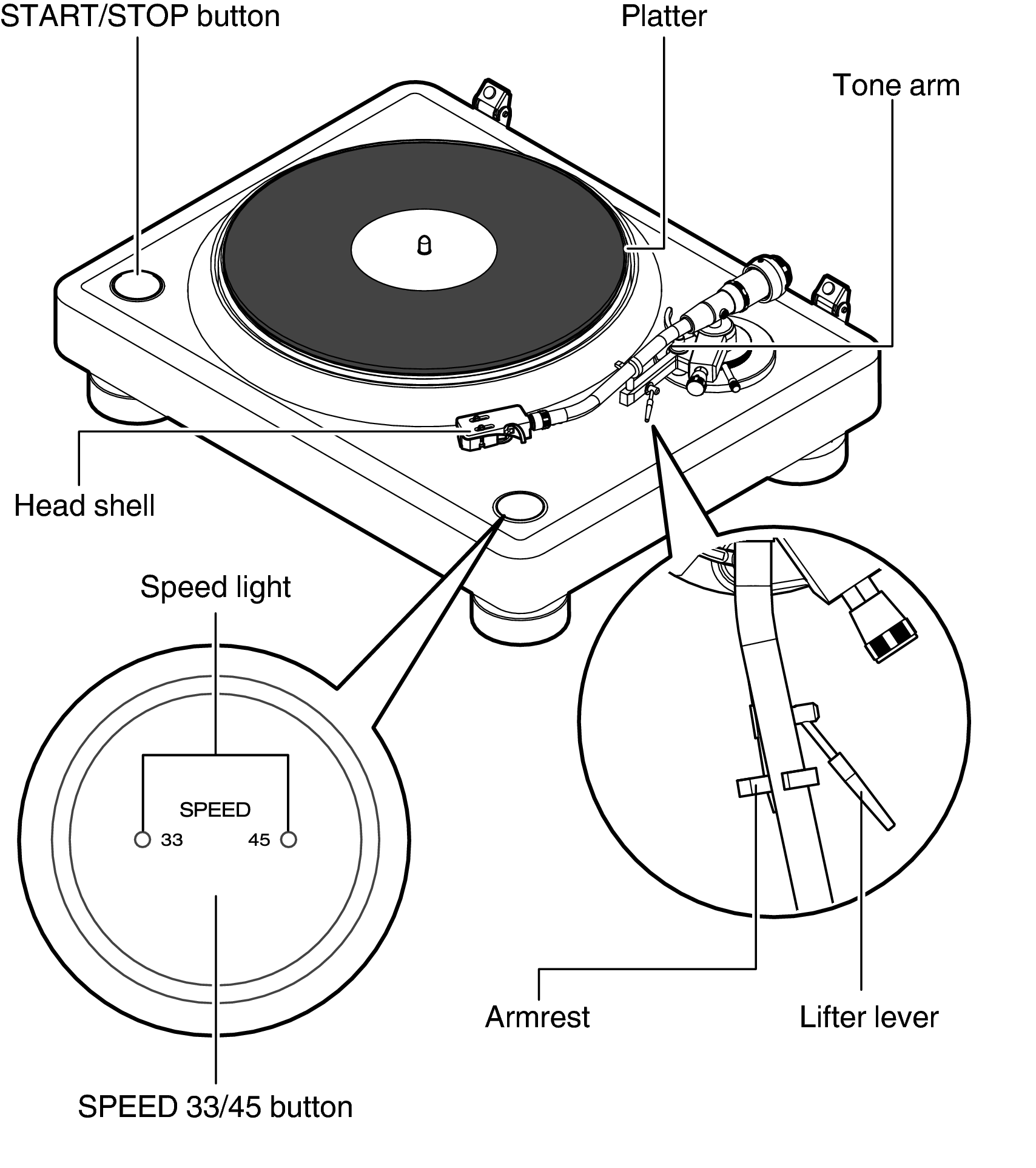Playback DP3000